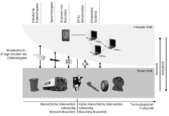 UbiComp2