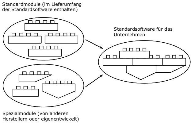 Konfiguration_Abb_1.jpg