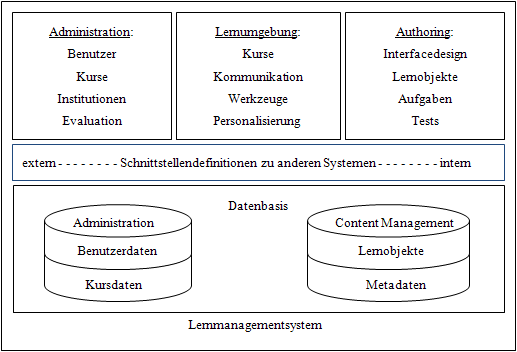 Architektur_4