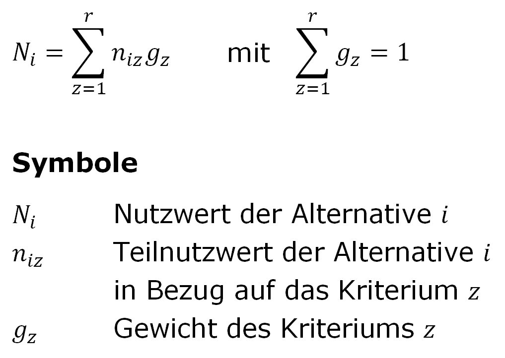 Grundmodell