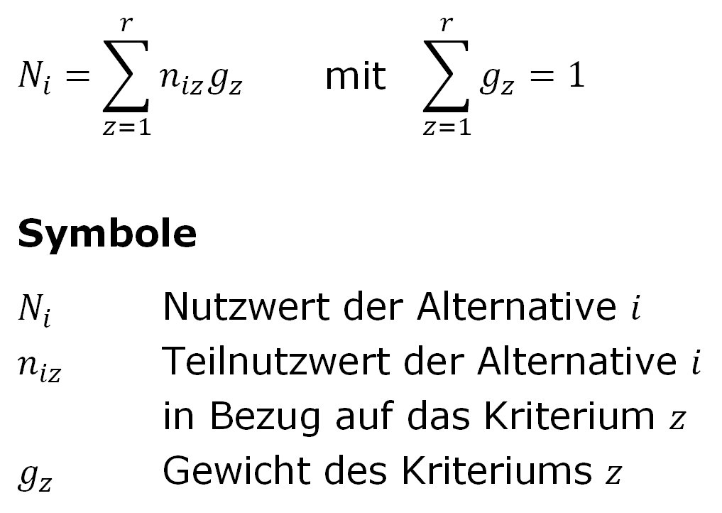 Grundmodell