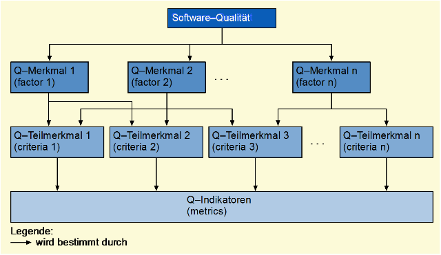 QMvS-abb1