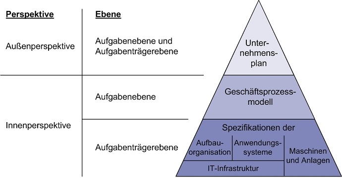 SOM U-Architektur.jpg