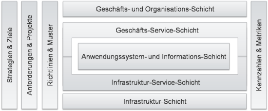 SWkart-Abb5