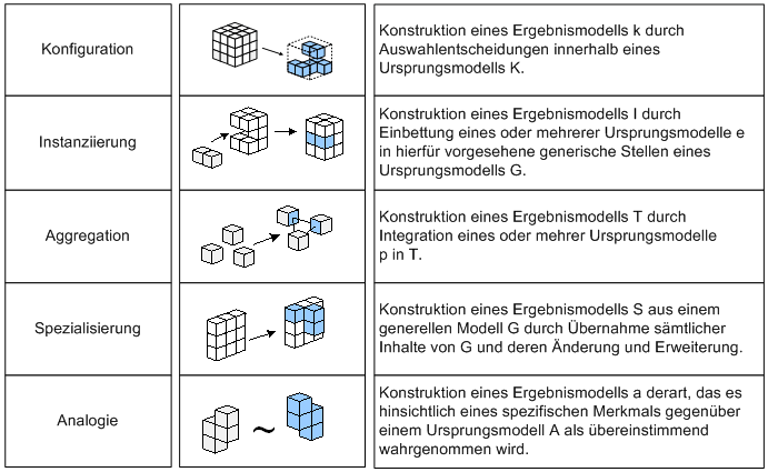 KT_Abbildung_1